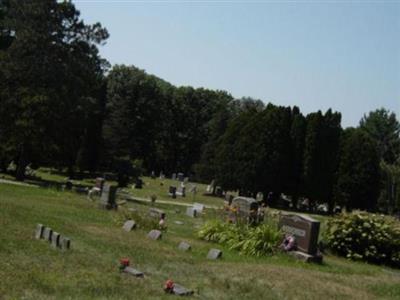 Spring Lake Lutheran Cemetery on Sysoon