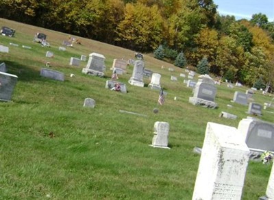 Spring Mount Cemetery on Sysoon