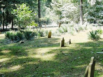 Springer Cemetery on Sysoon