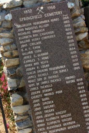 Springfield Cemetery on Sysoon