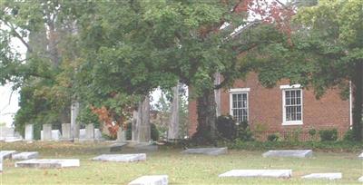 Springfield Friends Meeting House Cemetery on Sysoon