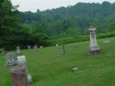 Springhill Furnace Presbyterian Church Cemetery on Sysoon