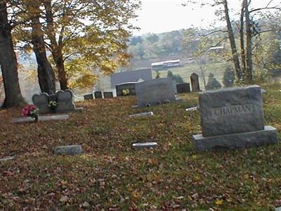Glade Springs Baptist Church Cemetery on Sysoon