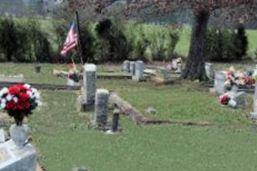 Deep Springs Baptist Church Cemetery on Sysoon