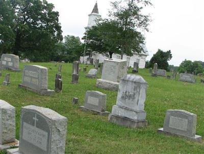 Blue Springs Lutheran Church Cemetery on Sysoon