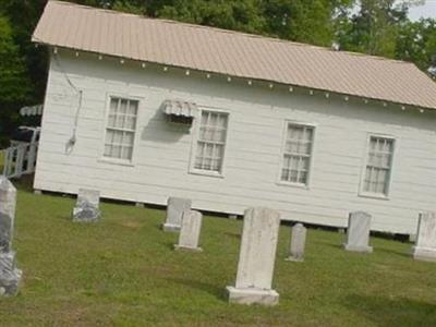 Cool Springs Methodist Church Cemetery on Sysoon