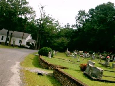 Cool Springs Missionary Baptist Church Cemetery on Sysoon
