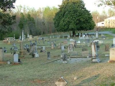Rocky Springs Presbyterian Church Cemetery on Sysoon