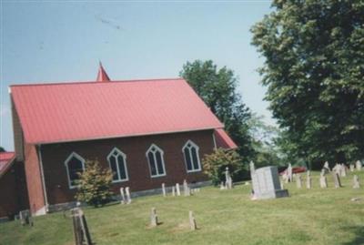 Glade Springs Presbyterian Church Cemetery on Sysoon