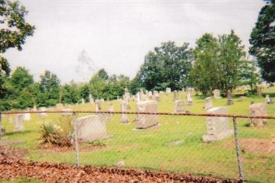 Springville Cemetery on Sysoon