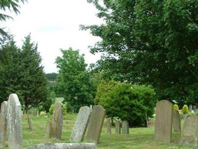 St Nicholas Churchyard on Sysoon