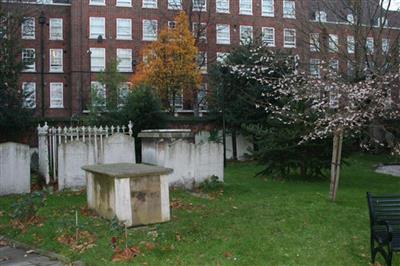 St Nicholas Churchyard on Sysoon