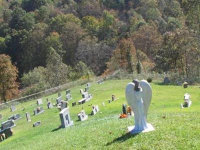 Staats Cemetery on Sysoon