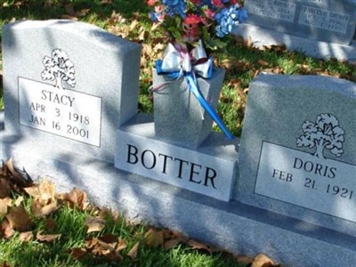 Stacy Botter on Sysoon