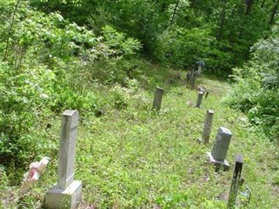 Stacy Cemetery - Nix Branch on Sysoon