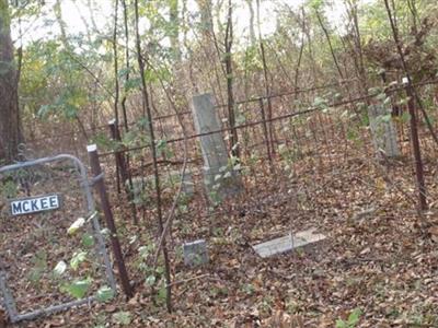 Stadden Cemetery on Sysoon