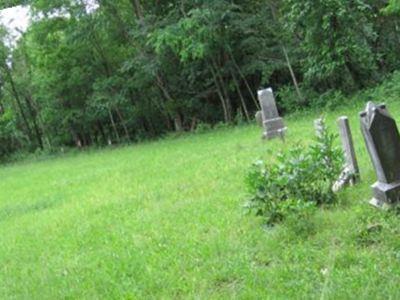 Stake Cemetery on Sysoon