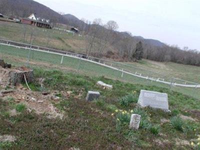 Stallings Cemetery on Sysoon