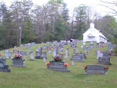 Stanley Church of Christ Cemetery on Sysoon