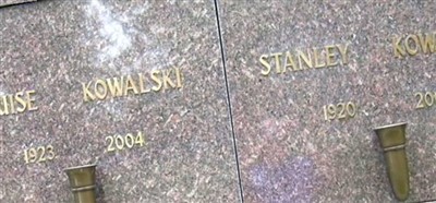 Stanley Kowalski on Sysoon