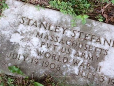 Stanley Stefanick on Sysoon