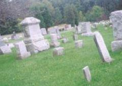 Stannards Cemetery on Sysoon