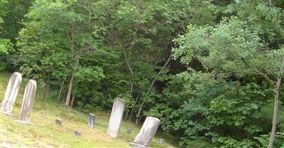 Stanton Cemetery on Sysoon