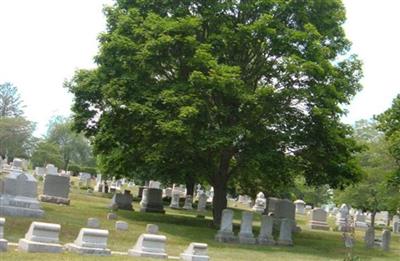 Starr Cemetery on Sysoon