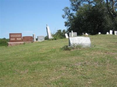 State View Cemetery on Sysoon