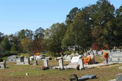 Station Creek Cemetery on Sysoon