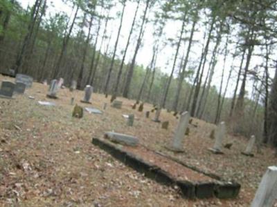 Stead Cemetery on Sysoon