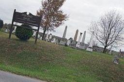 Steam Furnace Cemetery on Sysoon