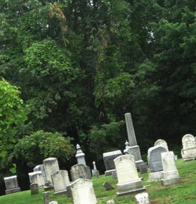 Stearns Cemetery on Sysoon