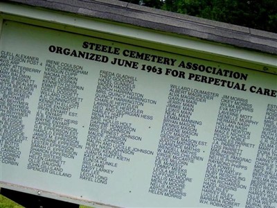 Steele Cemetery on Sysoon