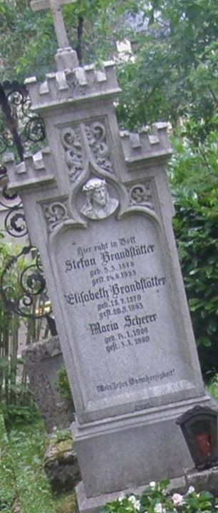Stefan Brandst?tter on Sysoon