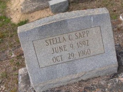 Stella C. Sapp on Sysoon