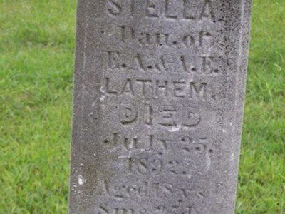 Stella Lathem on Sysoon