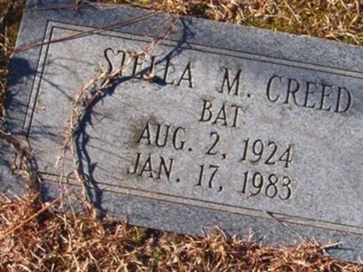 Stella M Creed on Sysoon