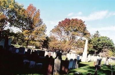 Stelton Baptist Church Cemetery on Sysoon