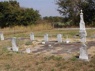 Stemmons Cemetery on Sysoon