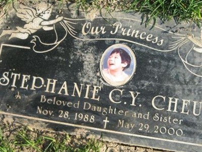Stephanie C.Y. Cheung on Sysoon