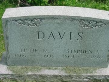 Stephen A. Davis on Sysoon