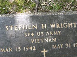 Stephen H. Wright on Sysoon
