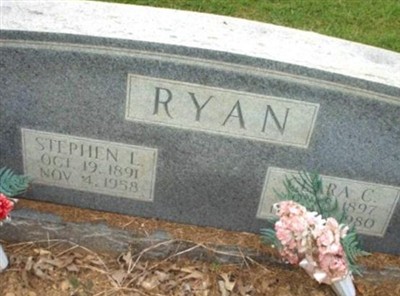 Stephen L Ryan on Sysoon