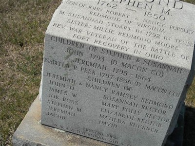 Stephen M Redmon, Find a grave on Sysoon Stephen M Redmon on Sysoon