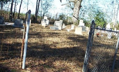 Stephen Wilkinson Cemetery on Sysoon