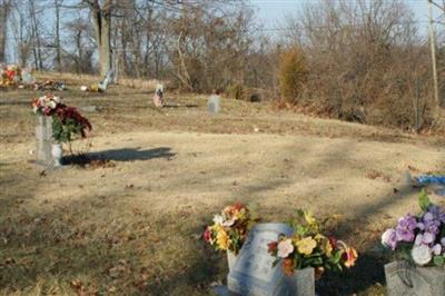 Stephens Cemetery on Sysoon