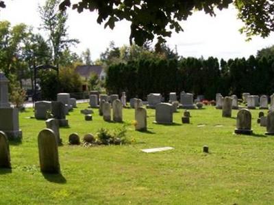 St. Stephen's Evangelical & Reform Cemetery on Sysoon