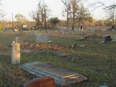 Stephenson Cemetery on Sysoon