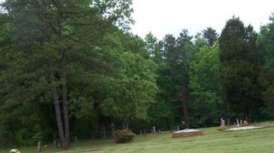 Stephenson Presbyterian Church Cemetery on Sysoon